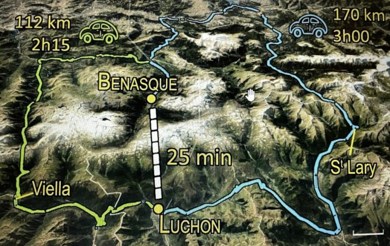 LUCHON – BENASQUE une liaison qui prolongerait la voie Toulouse-Luchon vers Saragosse